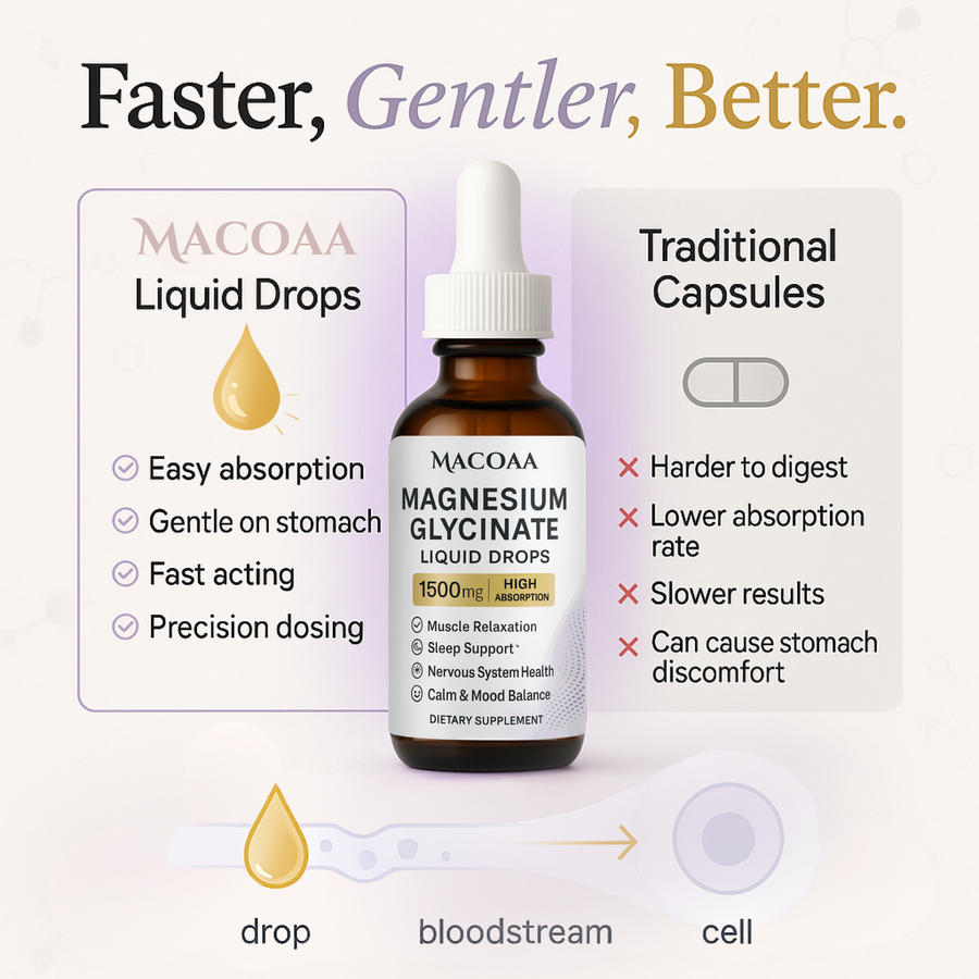 Magnesium Glycinate 1500mg Liquid Drops 60ml